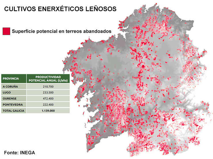 Mapa sobre a potencia dos cultivos enerxéticos 