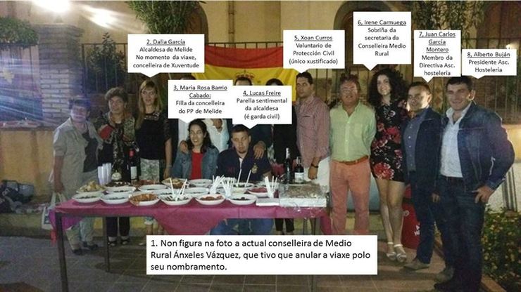 O PSdeG denuncia que militantes do PP do PP foron a unha viaxe a Sicilia pagados con cartos públicos 