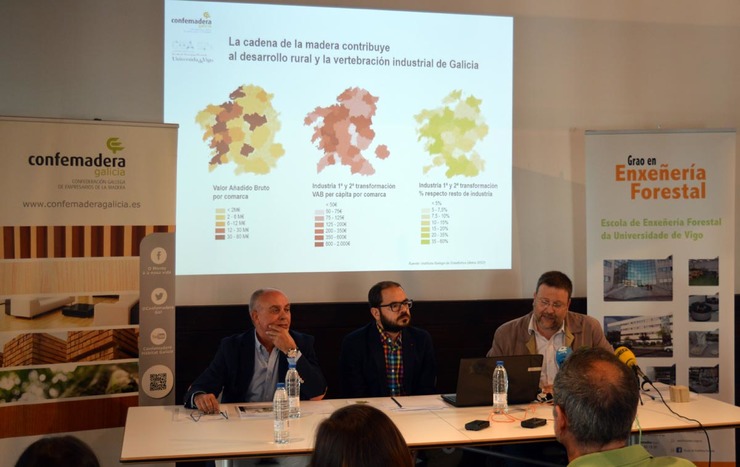 Presentación do 'Informe de Resultados da Industria da madeira e o moble de Galicia' 