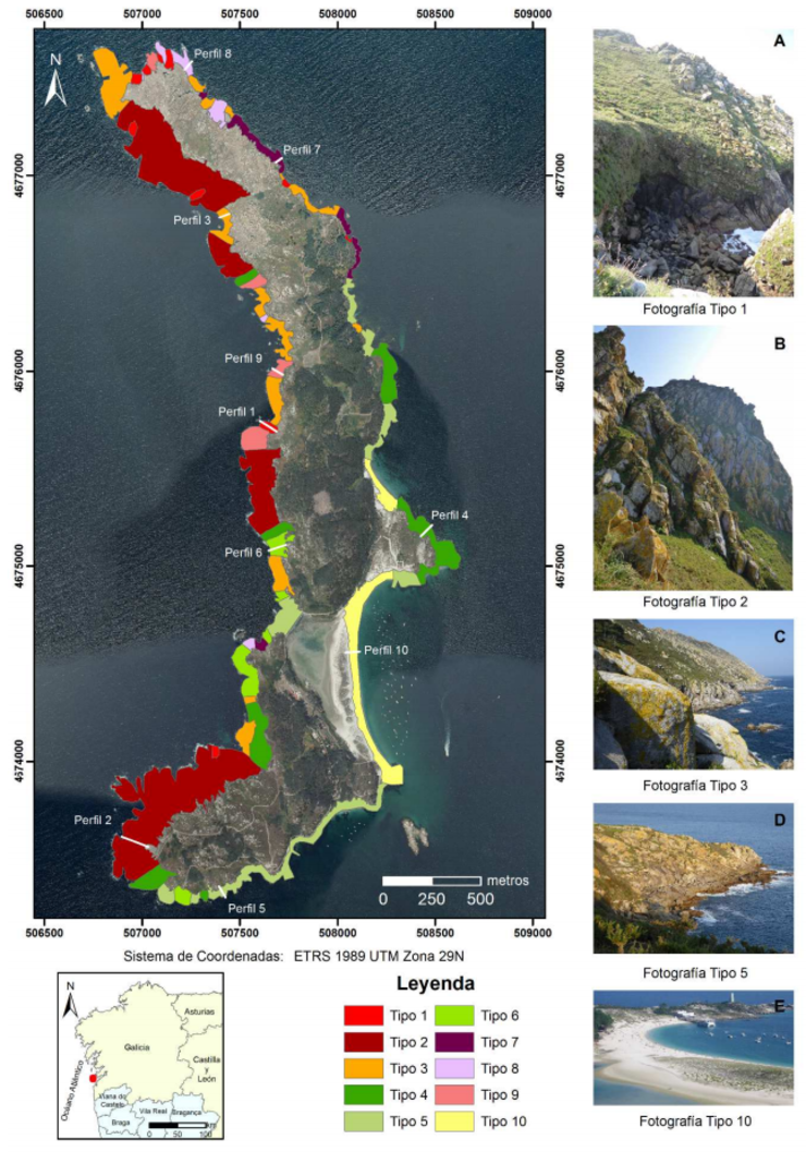 Mapa de distribución dos tipos de costa nas illas Cíes, a localización dos cortes topográficos e exemplos dos tipos de costa máis destacados 