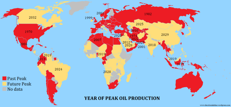 Distribución do Peak Oil no mundo 