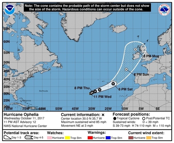 Chega a Galicia o furacán 'Ophelia' reconvertido en borrasca. 