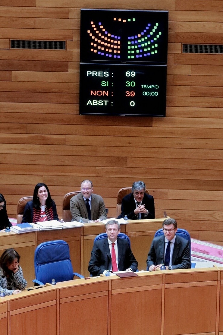 Votación no pleno do Parlamento co presidente da Xunta 