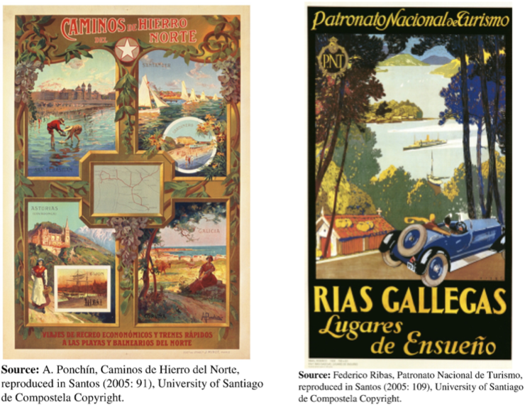 Promoción dos Camiños de Ferro do Norte en 1900 e das rías galegas en 1930 