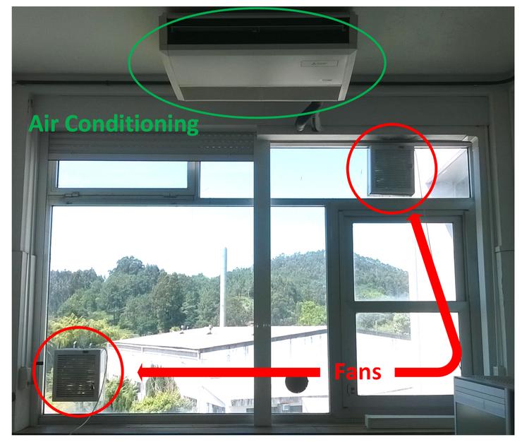 Fotografía da sala de medición de gas radon no Laboratorio de Radioactividade Ambiental da Universidade da Coruña / Sensors, 2017, 17, 1090. 