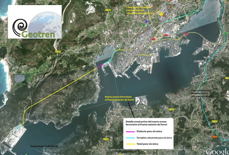 Trazado sur para o Porto Exterior de Ferrol 