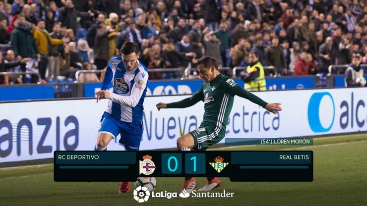 Derrota do Deportivo da Coruña co Betis en Riazor 