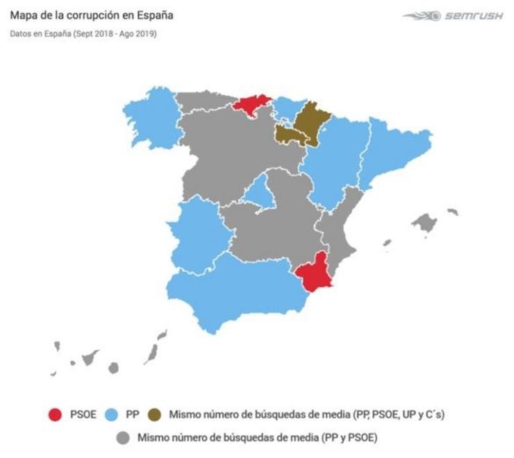 Percepción sobre os partidos políticos máis vinculados á corrupción por rexións. SEMRUSH 