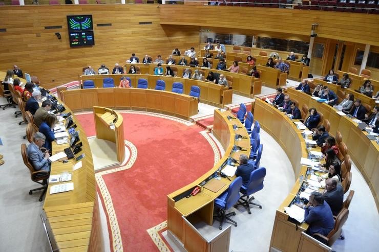 Ou sector industrial e a sanidade centran ou debate do pleno, que coincide coa folga en atención primaria. PARLAMENTO DE GALICIA - Arquivo 