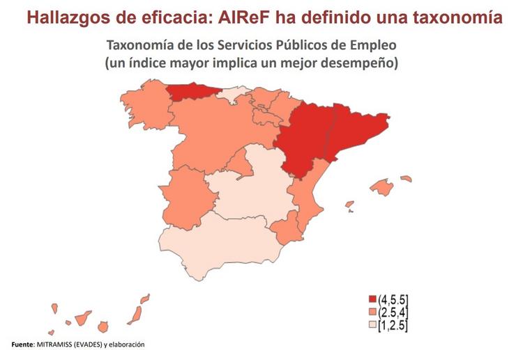 Airef sitúa a Galicia no grupo intermedio de comunidades en eficacia das súas políticas de emprego. AIREF 