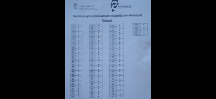 Modelo de corrección para exames de oposición