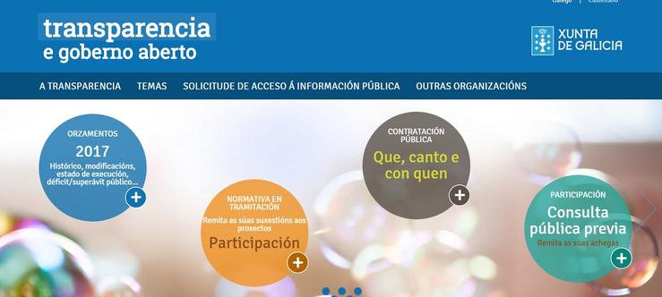 Portal de Transparencia da Xunta. XUNTA - Arquivo 