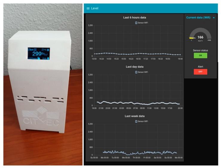 Foto do dispositivo (esquerda) e interface web do sistema (dereita) / Alvarellos, A., Gestal, M., Dorado, J., & Rabuñal, J. R. (2020). Developing a Secure Low-Cost Radon Monitoring System. Sensors (Basel, Switzerland), 20(3), 752. 