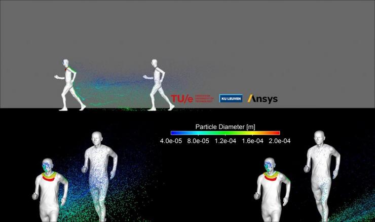 Simulación de dúas persoas correndo en liña unha detrás da outra e con moitas posibilidades de contaxio do COVID-19 | Fonte: © KU Leuven e TU Eindhoven. 