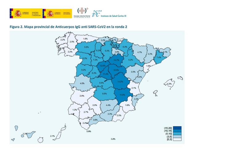 Coronavirus.- O 5,2% da poboación española ten anticorpos fronte ao COVID-19, apenas un 0,2% máis. MINSTERIO DE SANIDADE 