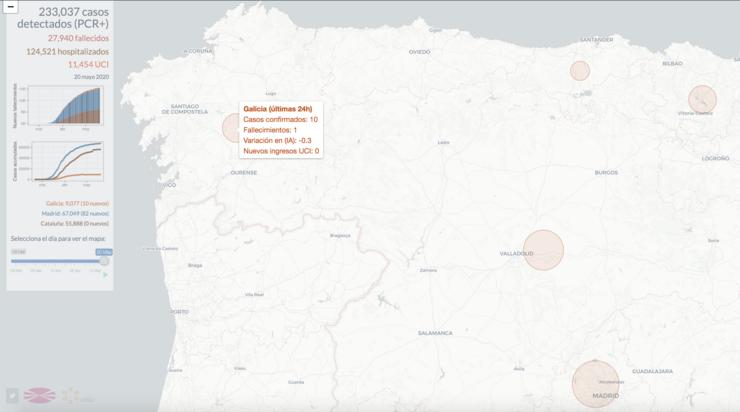 Ferramenta web desenvolvida na Universidade da Coruña para monitorizar e predicir a evolución da pandemia de Covid-19.
