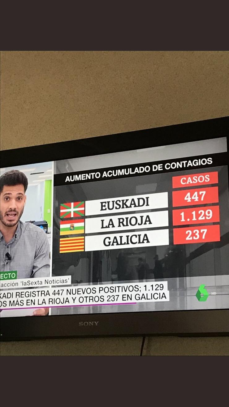 La Sexta dispón a bandeira catalana como se fora a galega nun informativo/Twitter