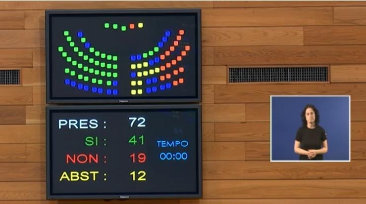 Votación da lei de recuperación de terra. CAPTURA / Europa Press