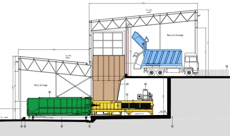 Sogama licita por 2 millóns a construción dunha planta de transferencia de residuos urbanos en Arbo (Pontevedra).. SOGAMA