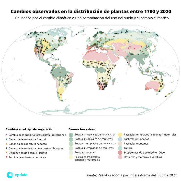 Cambios na distribución de vexetación no IPCC de 2022 / Europa Press