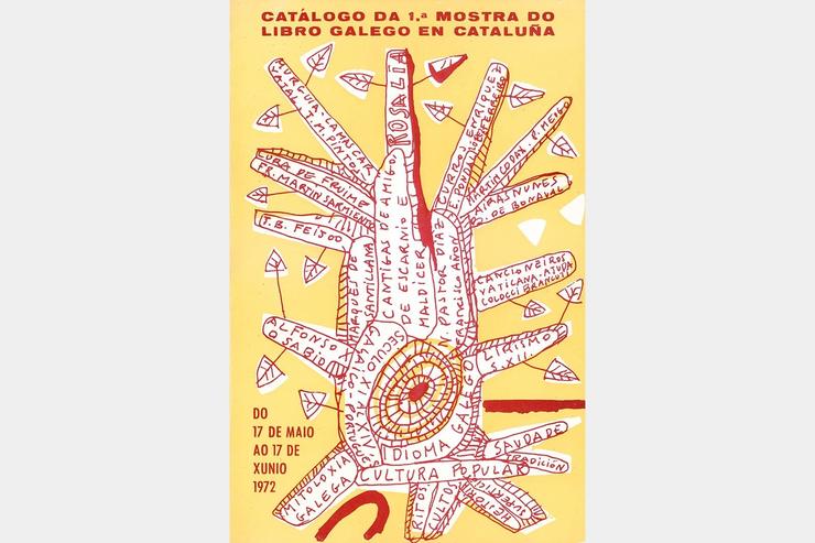 Material da mostra do libro galego en Cataluña. RAG 
