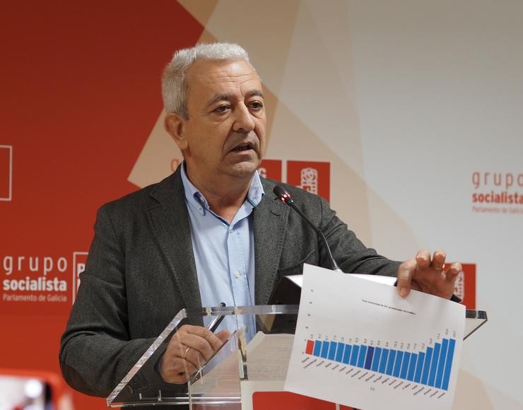 O portavoz parlamentario do PSdeG, Luís Álvarez, este luns nunha rolda de prensa na Cámara galega.. PSDEG / Europa Press
