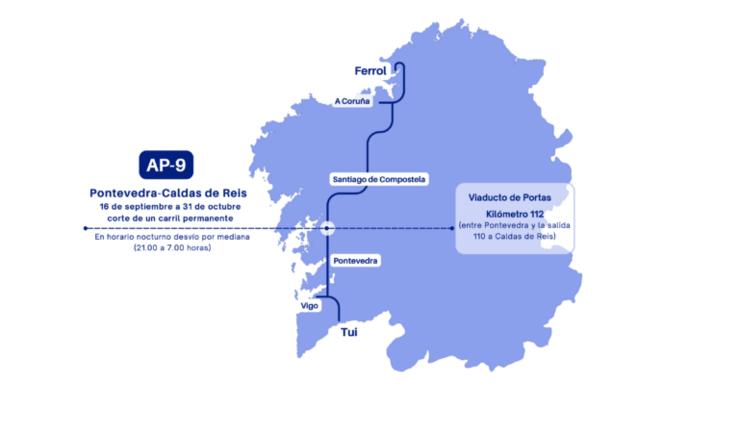 Información das obras no viaduto de Portas ofrecida na web de Audasa / Audasa