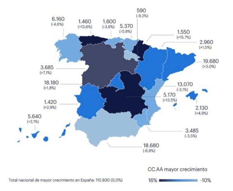 Contratos previstos por Randstad para a campaña do 'Black Friday' e o 'Cyber Monday' de 2025. RANDSTAD 