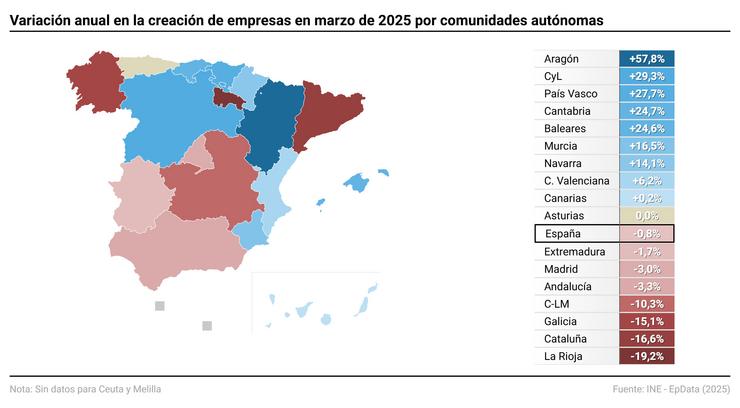 Mapa con creación de empresas por comunidades autónomas/ Europa Press