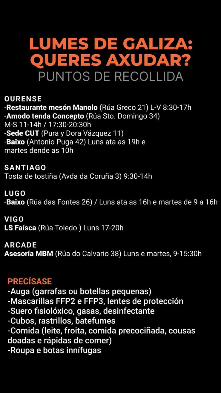 Algúns puntos onde se recolle axuda para combater os lumes de Ourense e Galicia