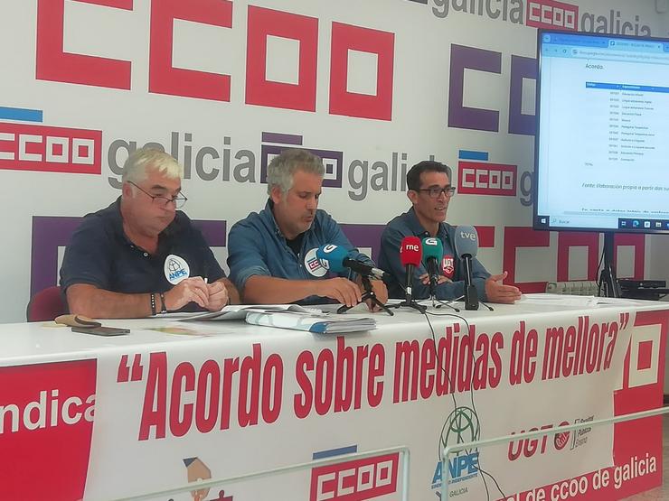 Rolda de prensa de CCOO Ensino, UXT e ANPE ao comezo do curso escolar 2025/26.. UXT / Europa Press
