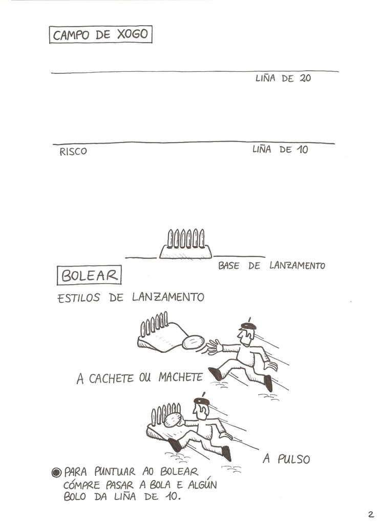 Croquis de como se xoga aos bolos celtas