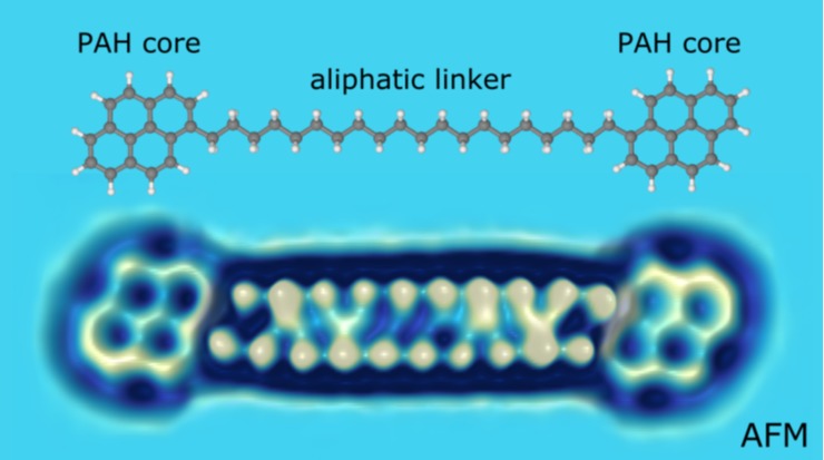 Estrutura dunha das moléculas modelo e a súa correspondente imaxe, obtida mediante Microscopía de Forza Atómica / AFM (IBM Research).