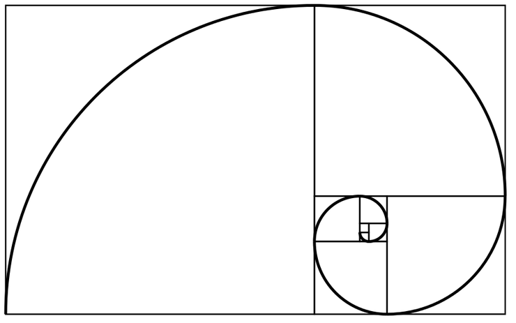 Representación gráfica da sucesión de Fibonacci mediante arcos 