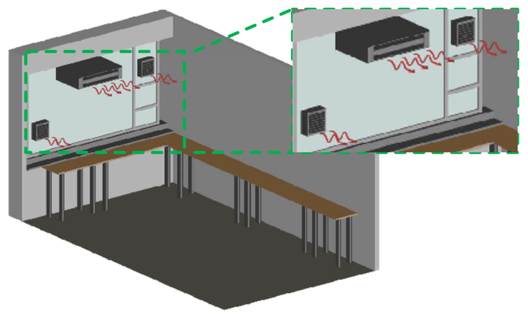 Recreación da sala de medición de radon co sistema de mitigación, no Laboratorio de Radioactividade Ambiental da Universidade da Coruña 