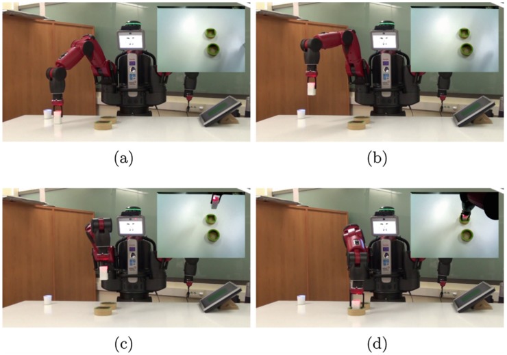 Experimento na Universidade da Coruña no que un robot Baxter realiza a tarefa de introducir un cubo nun buraco cadrado tras un proceso de aprendizaxe / R.J. Duro et al., IWINAC 2017: Natural and Artificial Computation for Biomedicine and Neuroscience, pp 22-31
