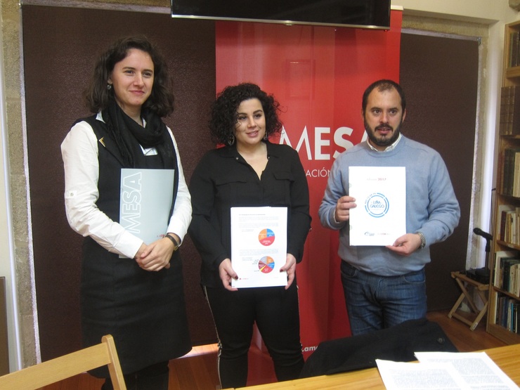 A Mesa presenta o balance anual da liña do galego 