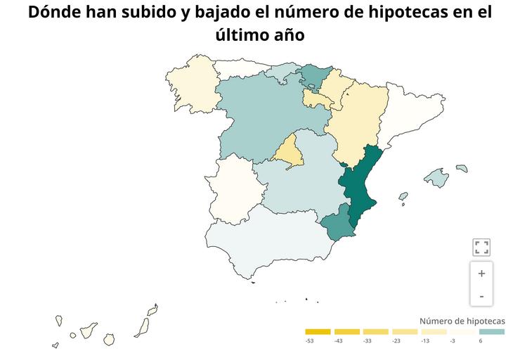 Gráfica hipotecas por CCAA en xullo. EPDATA / Europa Press