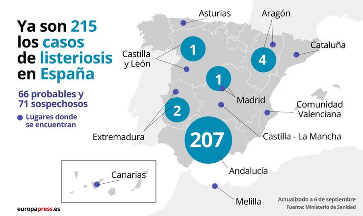 Infografía que mostra os casos de listeriosis en España.. Europa Press - Europa Press 
