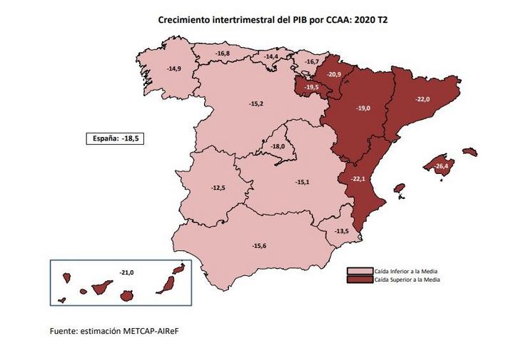 Caída do PIB galego no segundo trimestre de 2020. AIREF / Europa Press
