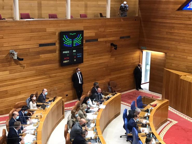 Votación unánime no primeiro pleno do Parlamento de Galicia do XI Lexislatura.