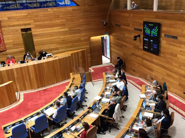 Votación unánime no primeiro pleno do XI Lexislatura do Parlamento galego. 