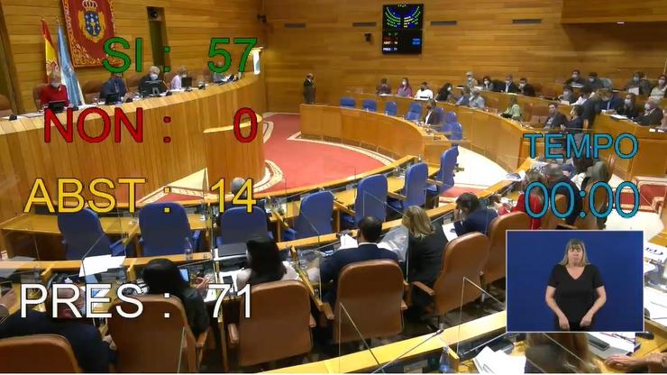 Momento da votación da iniciativa de Vestas no Parlamento. CAPTURA 