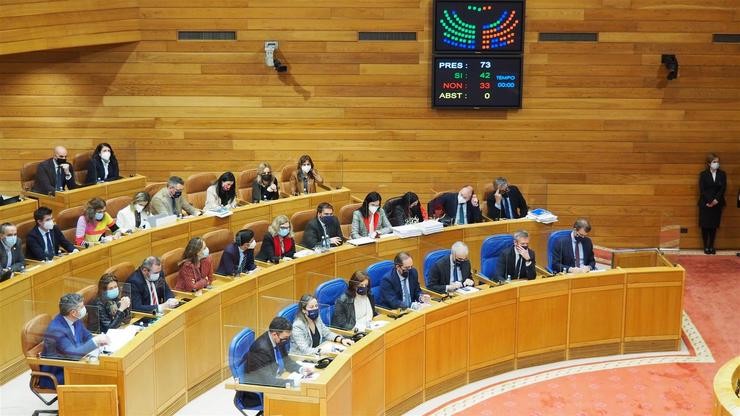 Votación dunha lei no Parlamento de Galicia. 