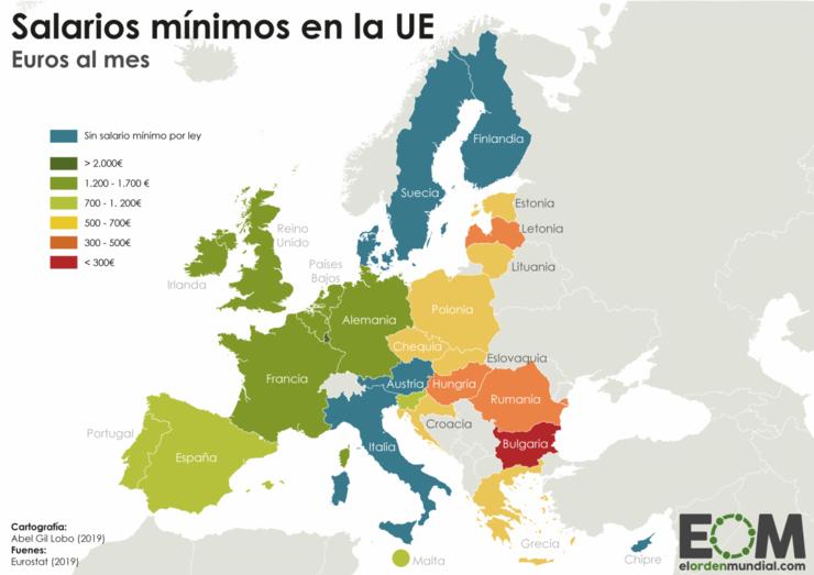 Salarios Mínimos en Europa/elordenmundial.com