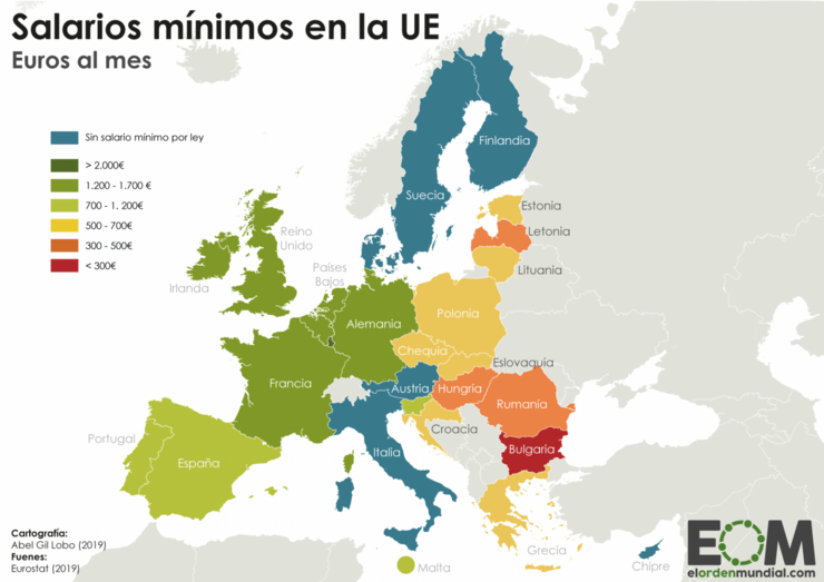 Salarios Mínimos en Europa