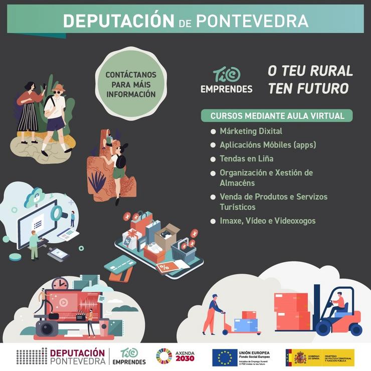 Cartel promocional da iniciativa. DEPUTACIÓN DE PONTEVEDRA 