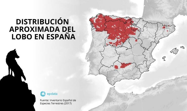 Distribución aproximada do lobo en España (2017). EPDATA 