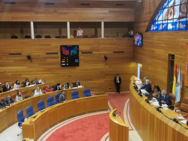 Votación no Parlamento de Galicia con 
