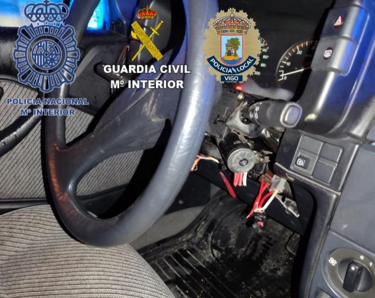 Dous detidos por unha ducia de asaltos e roubos na cidade de Vigo e a súa área metropolitana / POLICÍA LOCAL